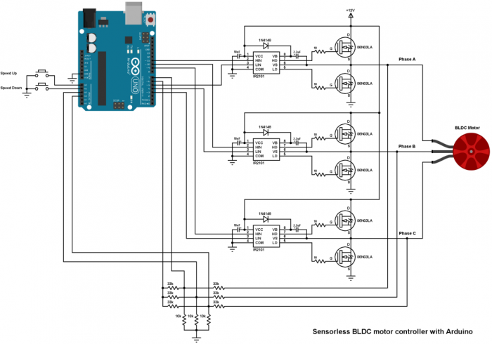 BLDC_motor_control_IR.png